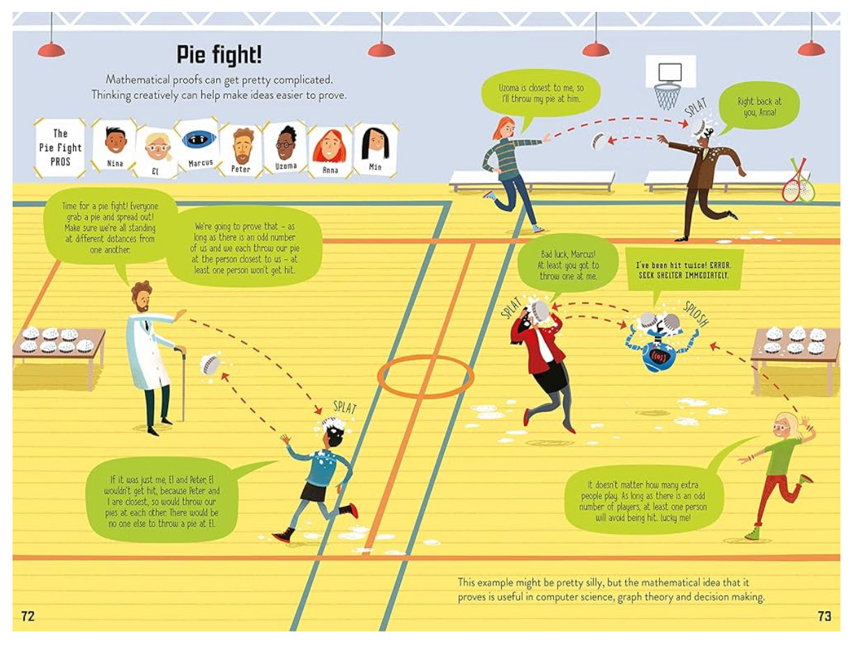Usborne | Mathematics for Beginners